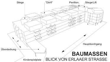 Baumassen